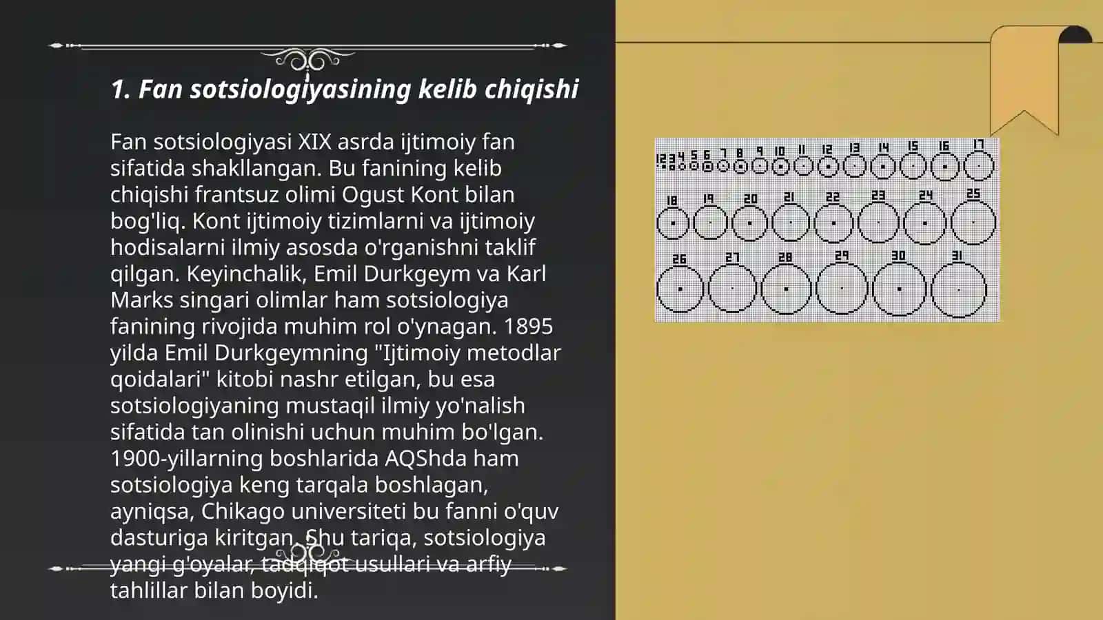 Fan sotsiologiyasining obʼekt va predmet Zulfizar 3