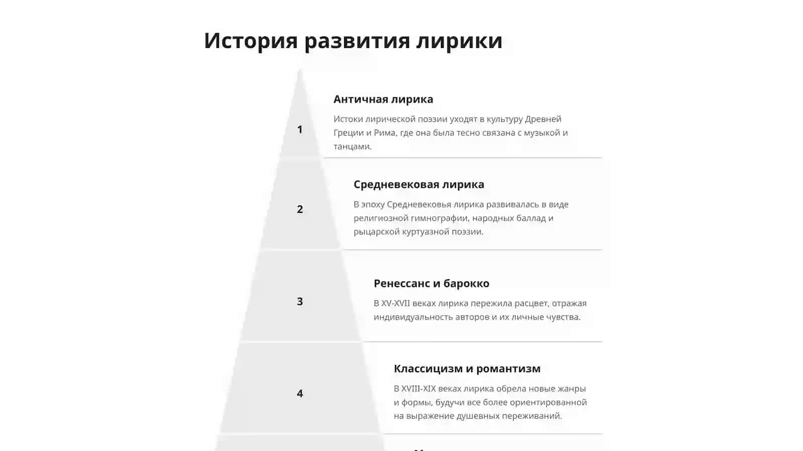 Своеобразие лирики как рода литературы 3