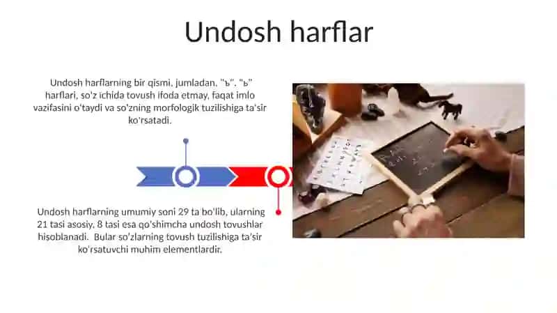 Oʻzbek alifbosini oʻrganamiz 3