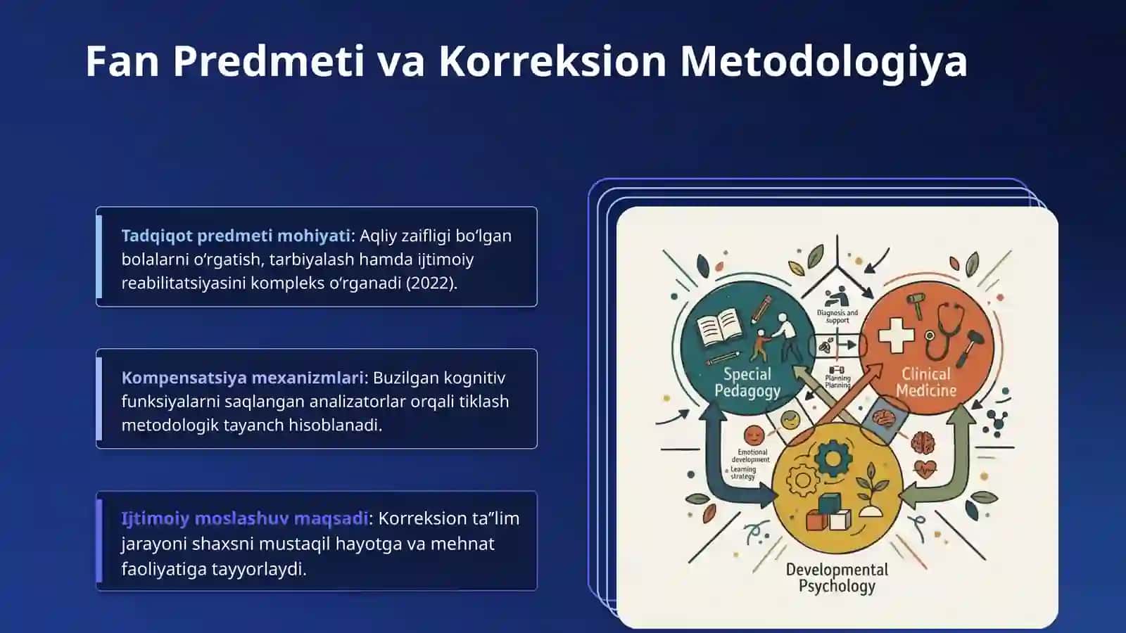 Oligofrenopedagogikaning boshqa fanlar bilan bogʻliqligi 3
