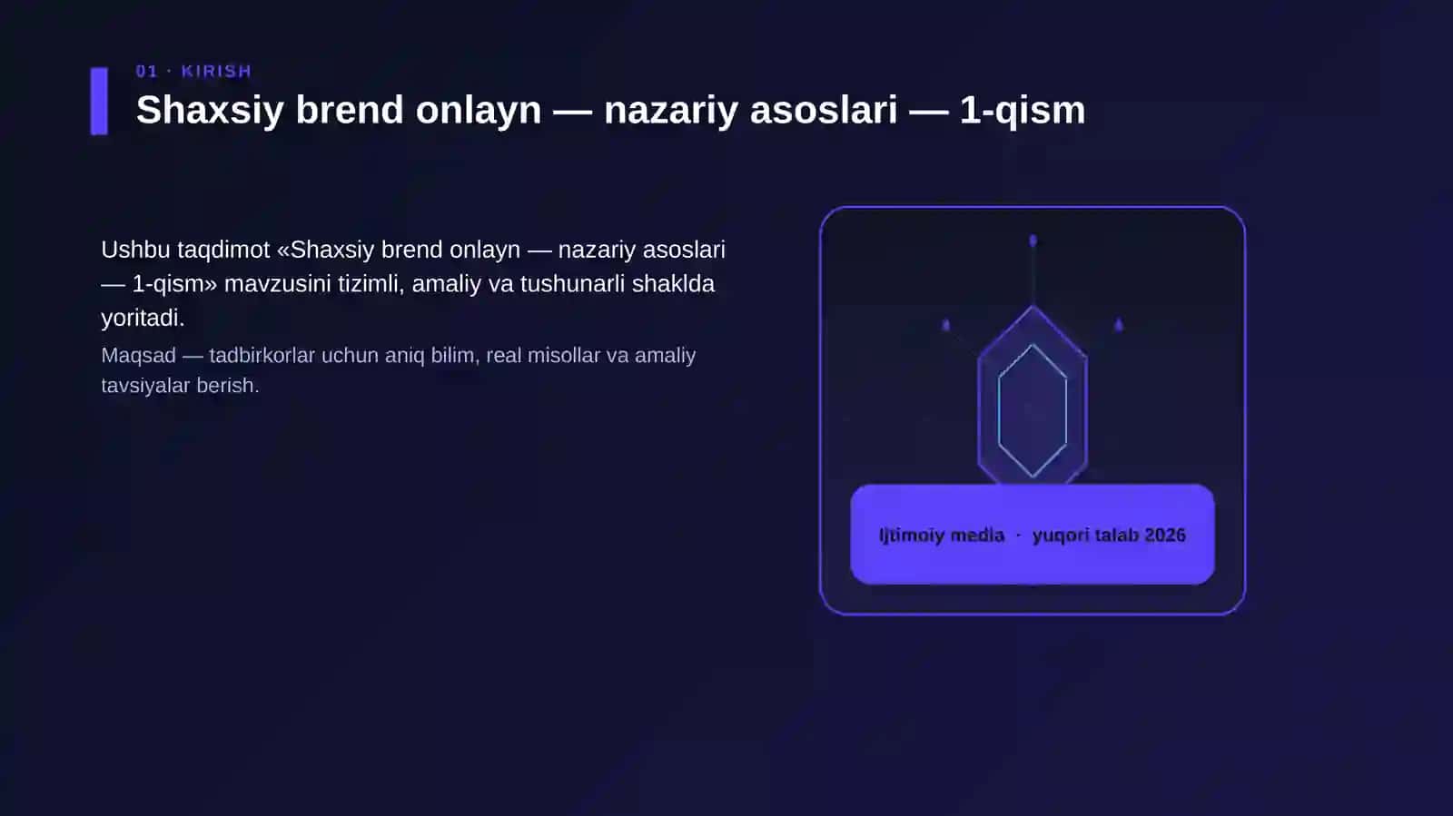 Shaxsiy brend onlayn — nazariy asoslari — 1-qism 3