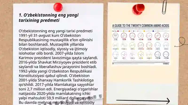 O‘zbekistonning eng yangi tarixi 3