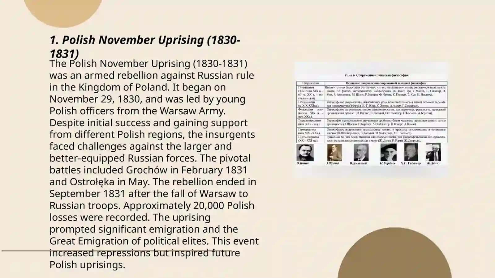 Polish November Uprising (1830-1831) 3