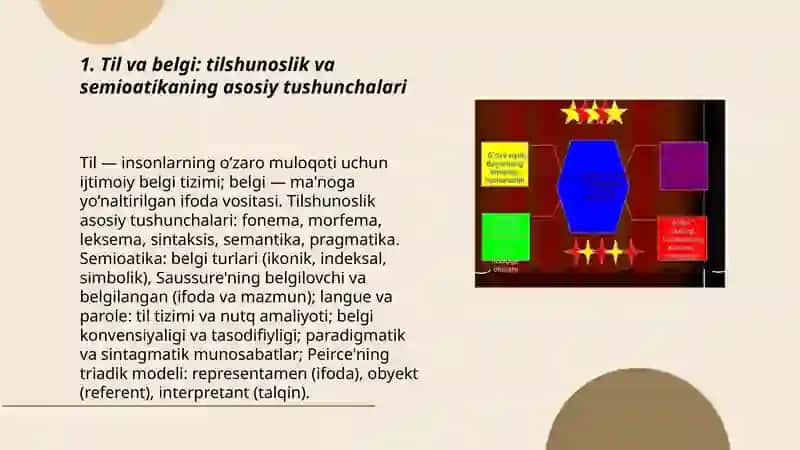 Tilshunoslik va semioatika 3