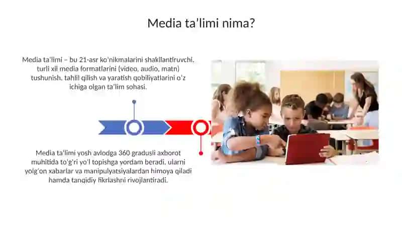 Mediataʼlim va unioʻquvchi yoshlarga oʻqitishning ahamiyati 3
