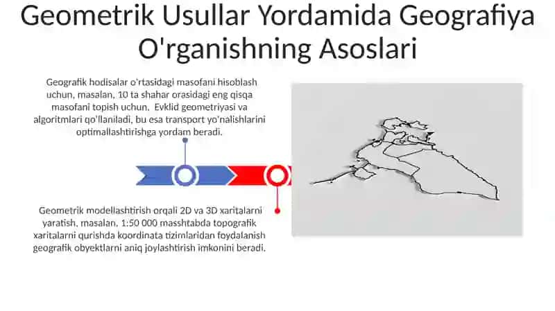 Geometrik usullarda geografiyani o'rganish 3
