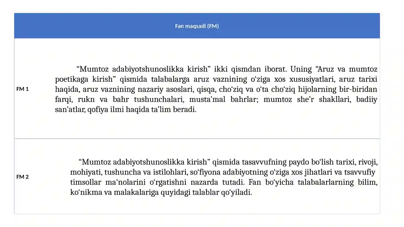 Mumtoz adabiyotshunoslikka kirish 3
