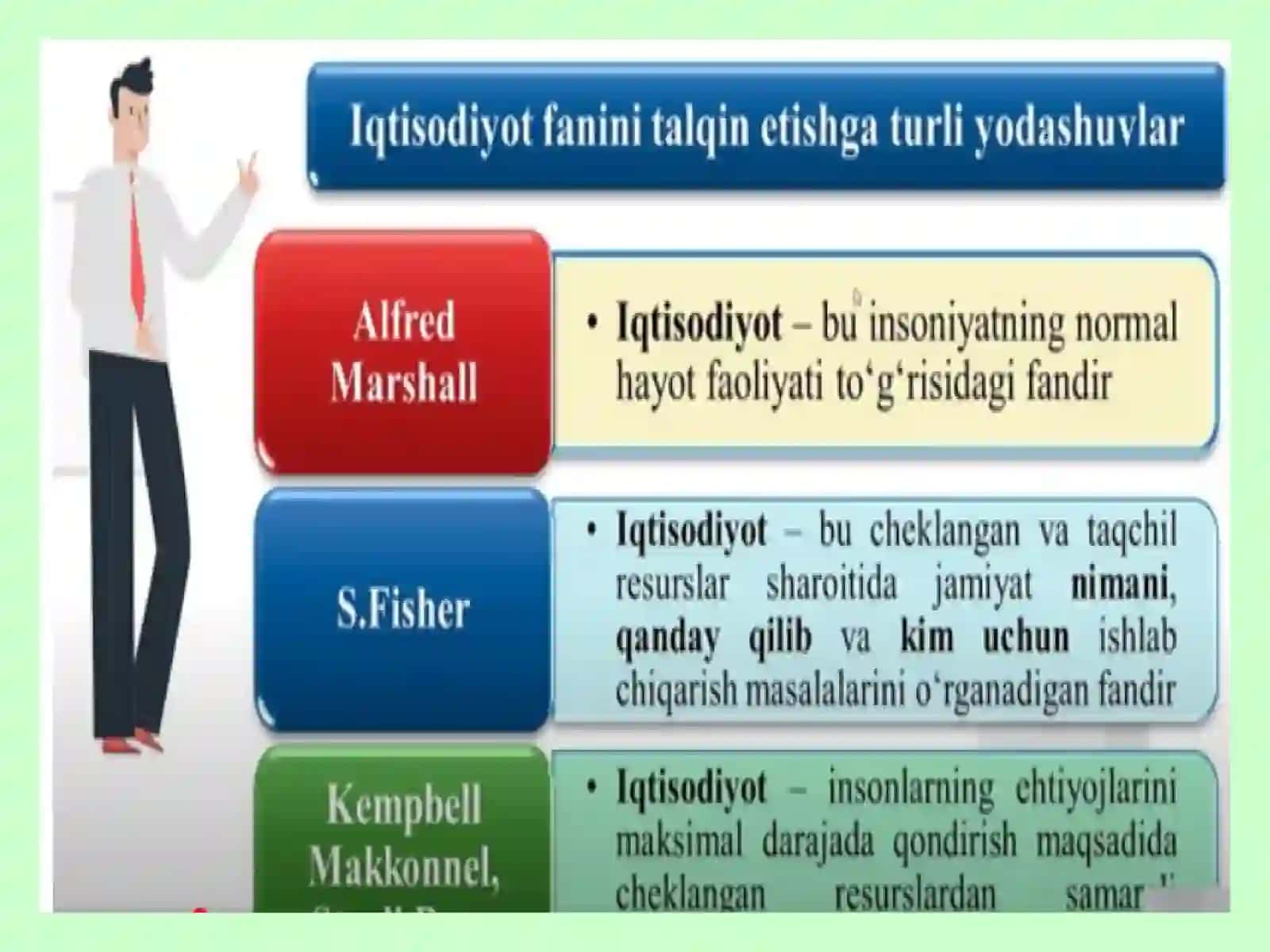 Mikroiqtisodiyot fanining predmeti, ob’ekti, maqsadi va vazifalari 3
