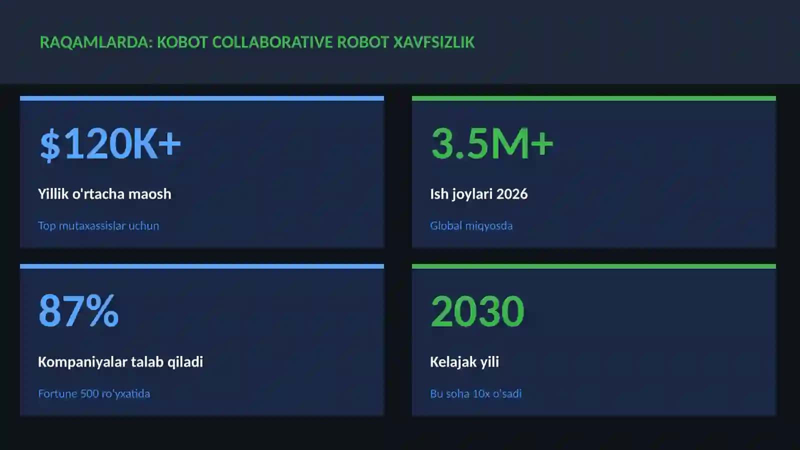 Kobot collaborativ robot xavfsizlik 3
