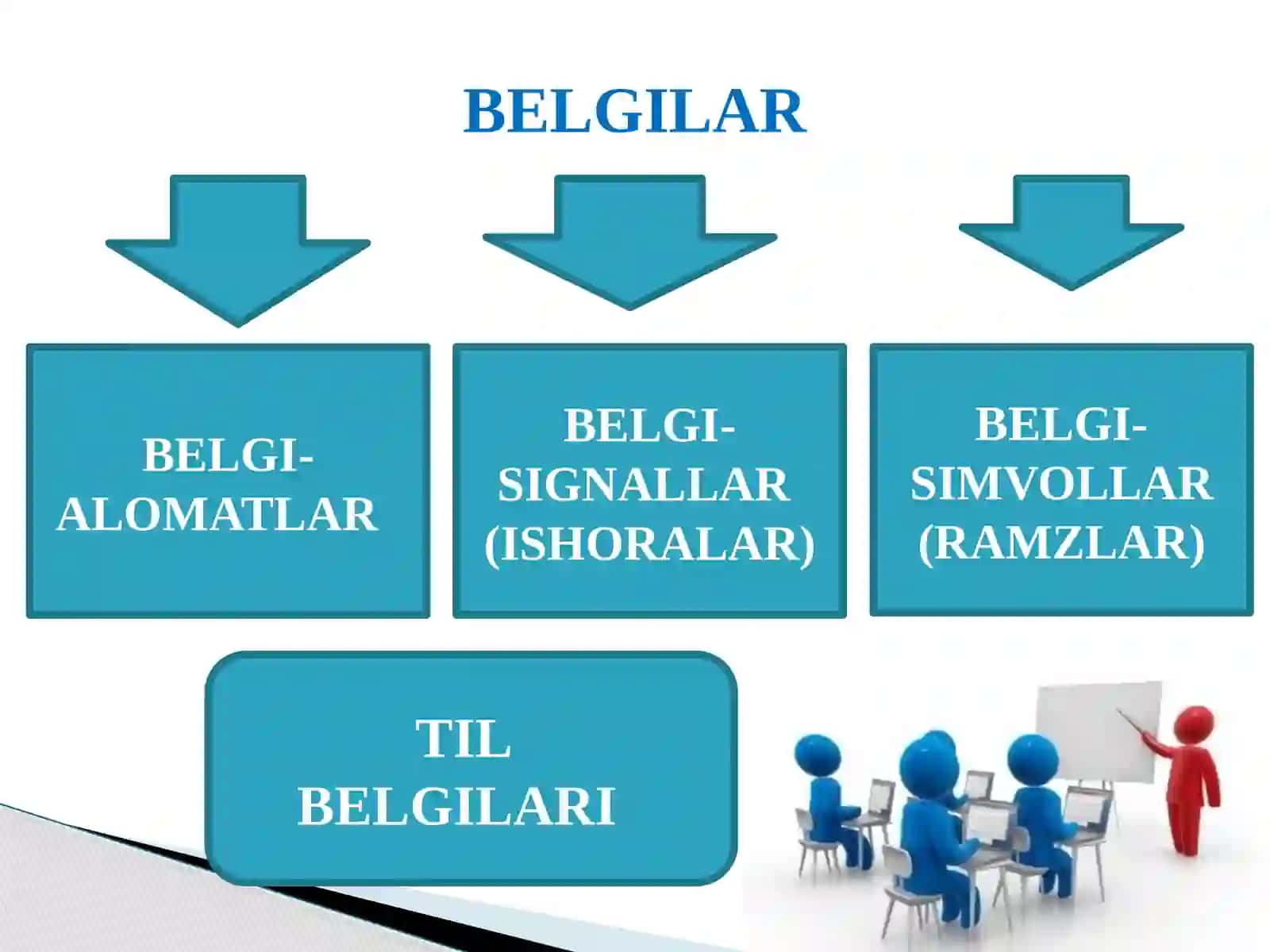 PARADIGMATIK, SINTAGMATIK VA IYERARXIK MUNOSABATLAR TAHLILI 3