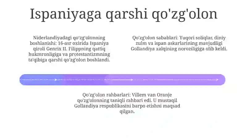 Xvi-Xvii Asrning Birinchi Yarmida Niderlandiya 3
