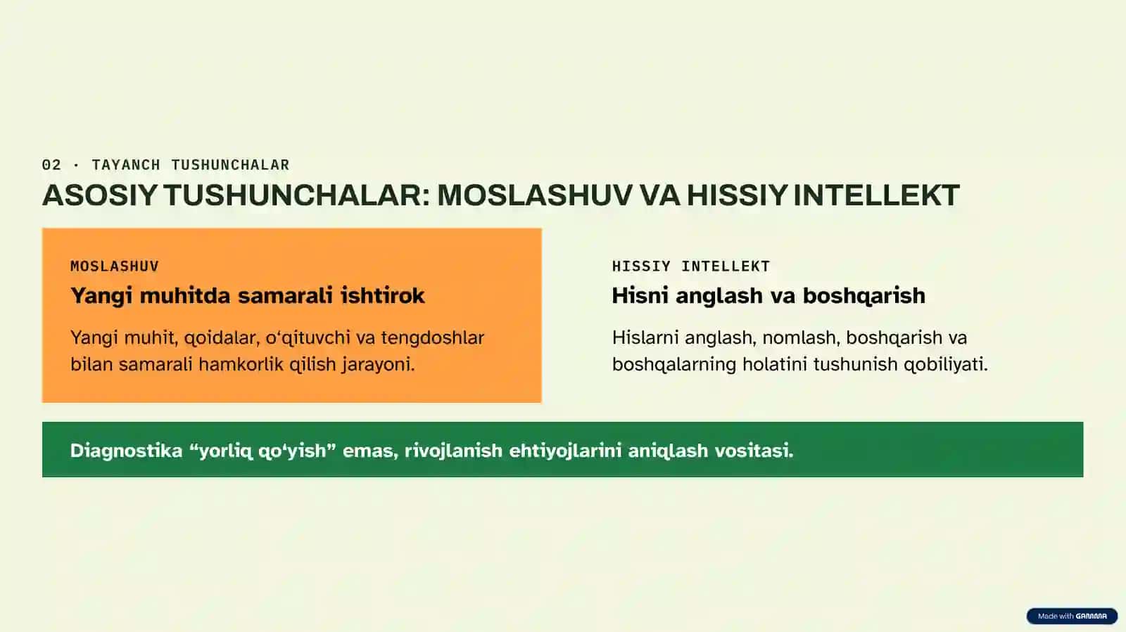 BOSHLANG‘ICH SINF O‘QUVCHILARININGIJTIMOIY-PSIXOLOGIK MOSLASHUVI va hissiy intellektini diagnostika qilish metodologiyasi 3