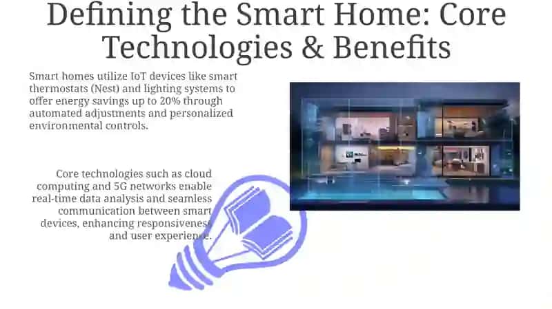 Core Technologies and Benefits of Smart Homes 3