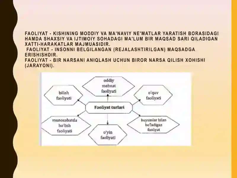 MAKTABGACHA TA'LIM YOSHIDAGI BOLALAR TARBIYASI VA RIVOJLANISHI 3