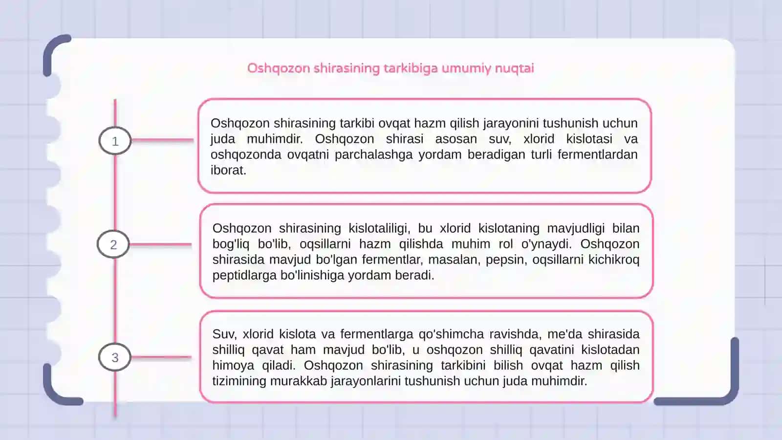 Oshqozon shirasini interpretatsiyasi 3