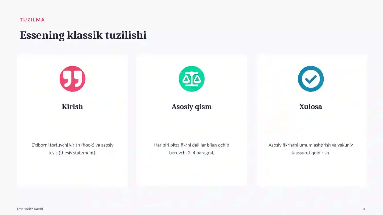 Esse yozish tartibi 3
