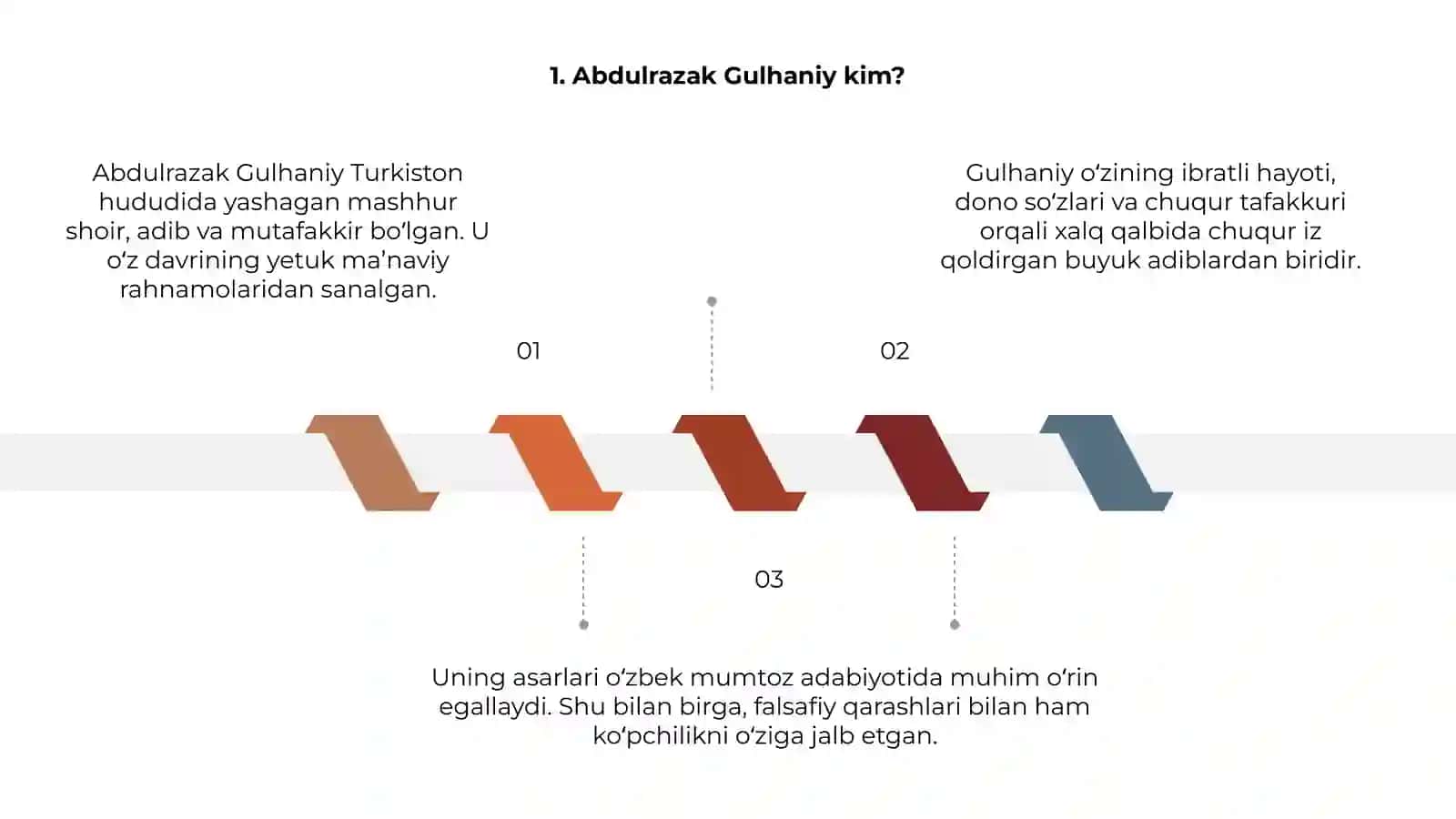 Jannat kitobi haqida 3