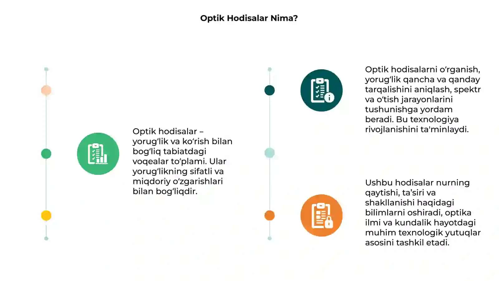 Optik Hodisalar Nima? 3