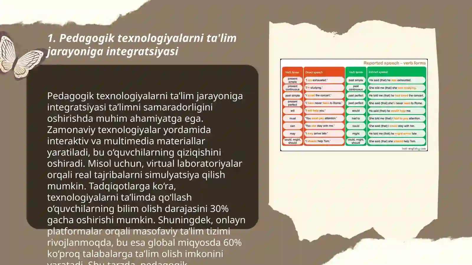 Pedagogik texnologiyani joriy etish muammolari 3