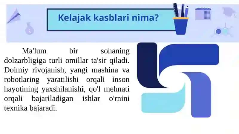 Kelajak kasblari 3