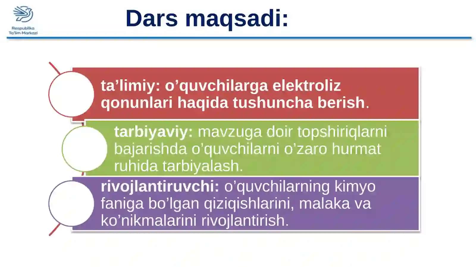 Faraday 1-qonuni 3