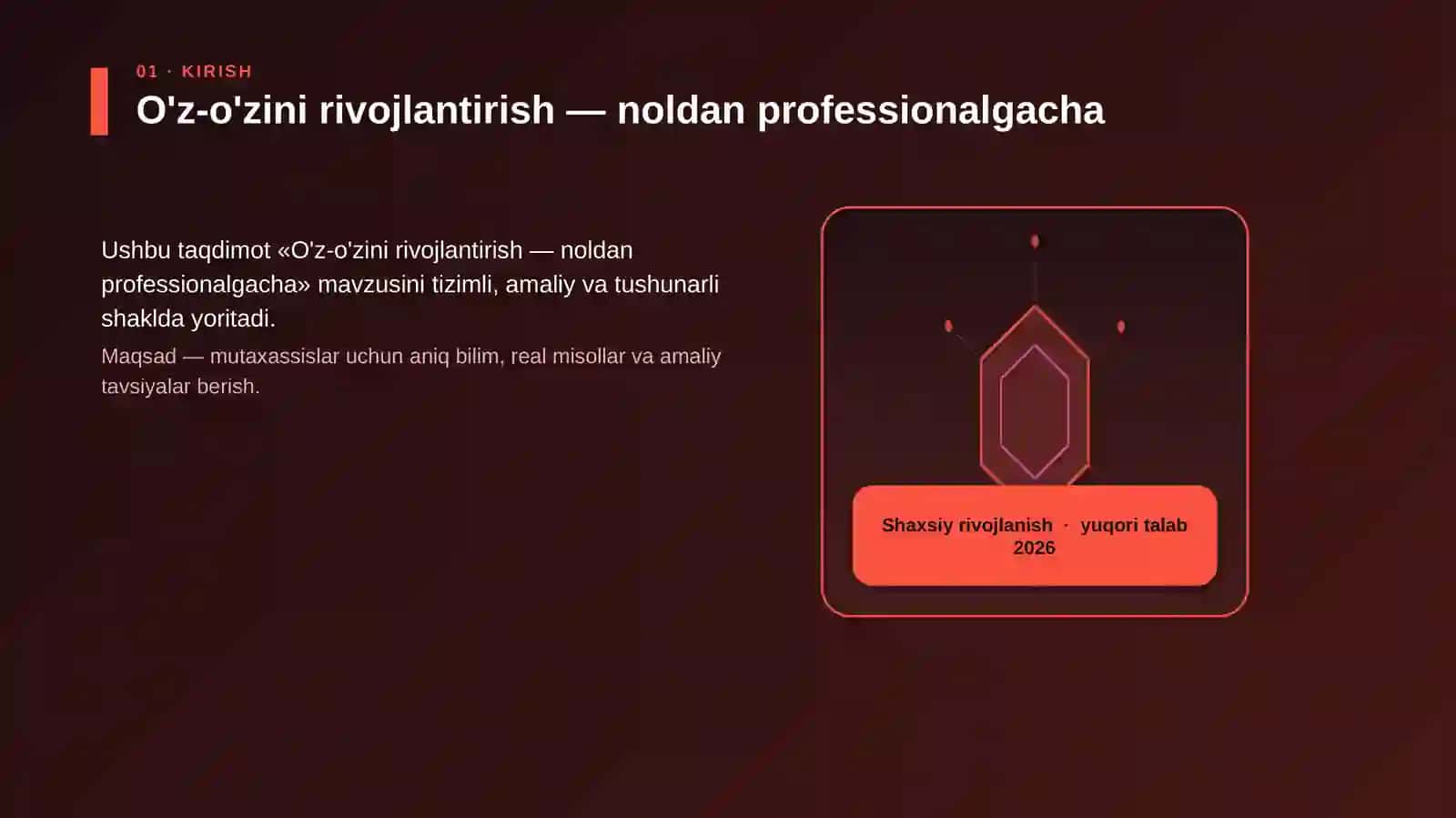 O'z-o'zini rivojlantirish — noldan professionalgacha 3