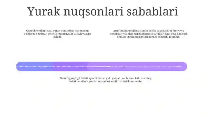 Yurak Nuqsonlari 3