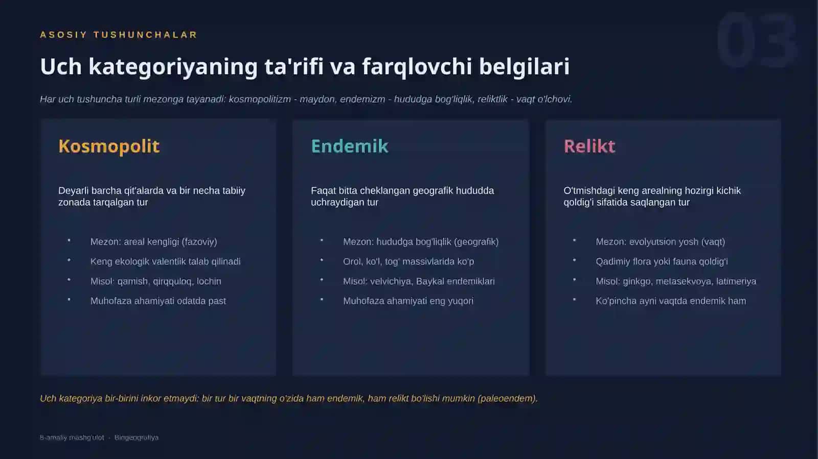 areal turlarini aniqlash va taqqoslash 3