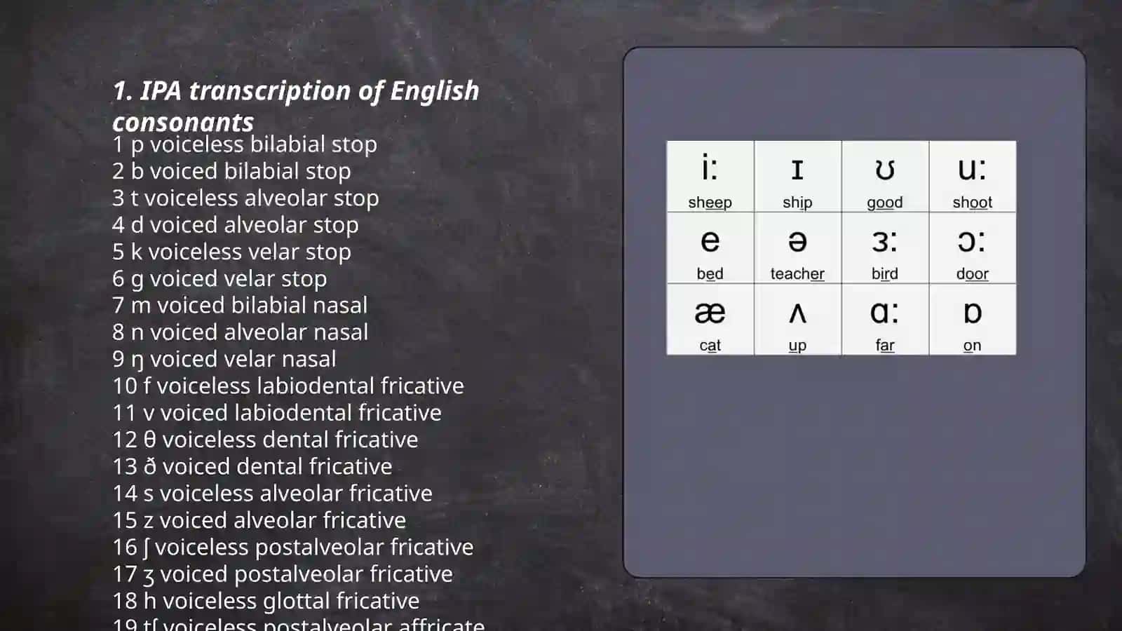 Practical Phonetics 3