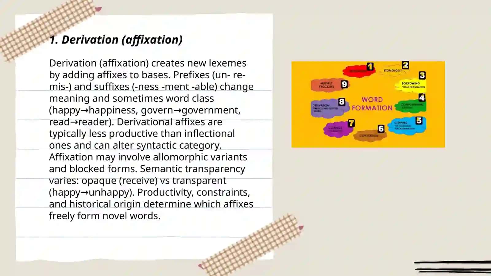 Word formation 3