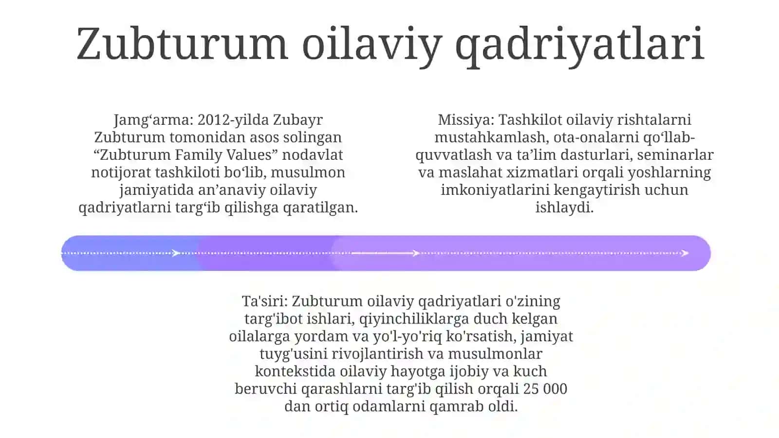 ZubturumdoshlarOilsi 3