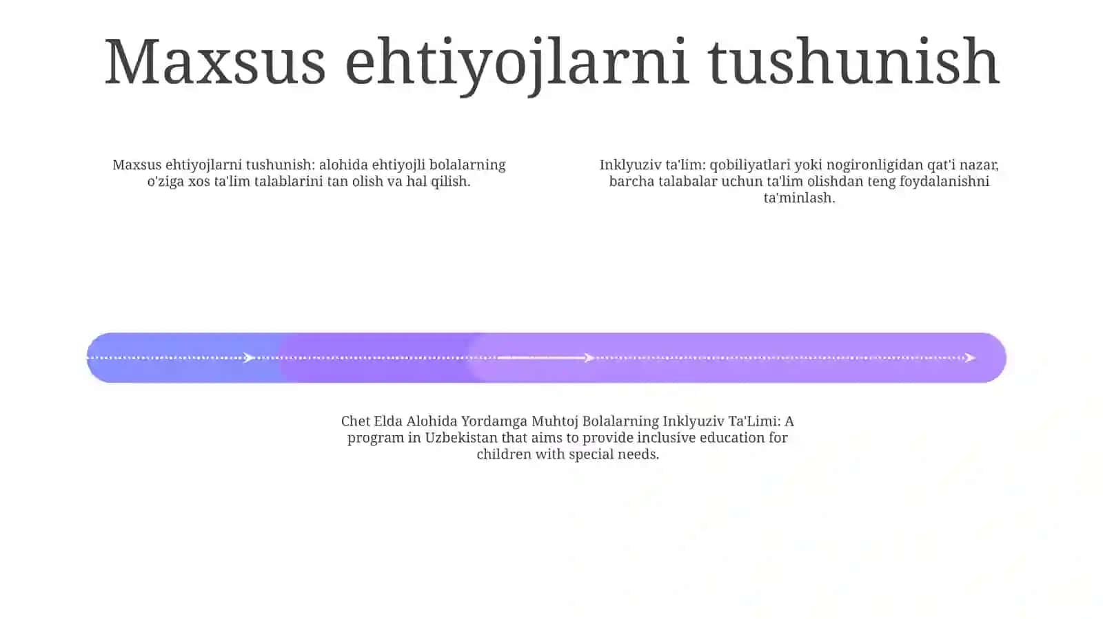 Chet Elda Alohida Yordamga Muhtoj Bolalarning Inklyuziv Ta‘Limi 3