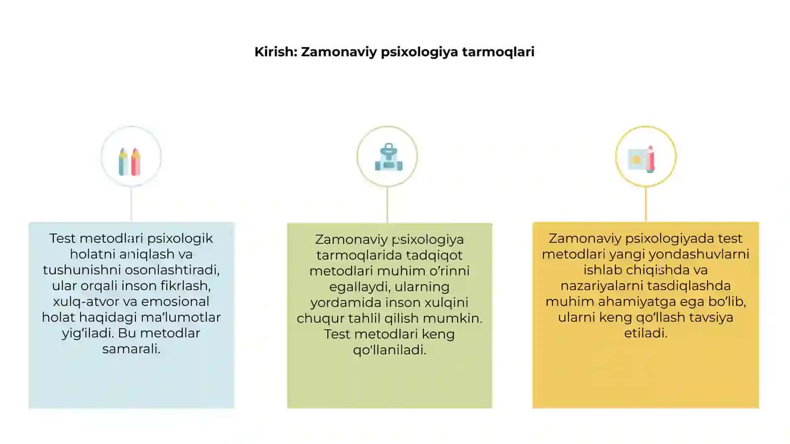 Zamonaviy psixologiya tarmoqlarida tadqiqot metodlari 3
