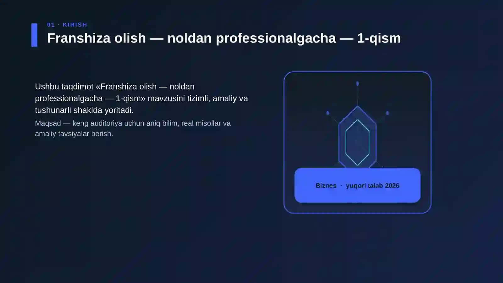 Franshiza olish — noldan professionalgacha — 1-qism 3