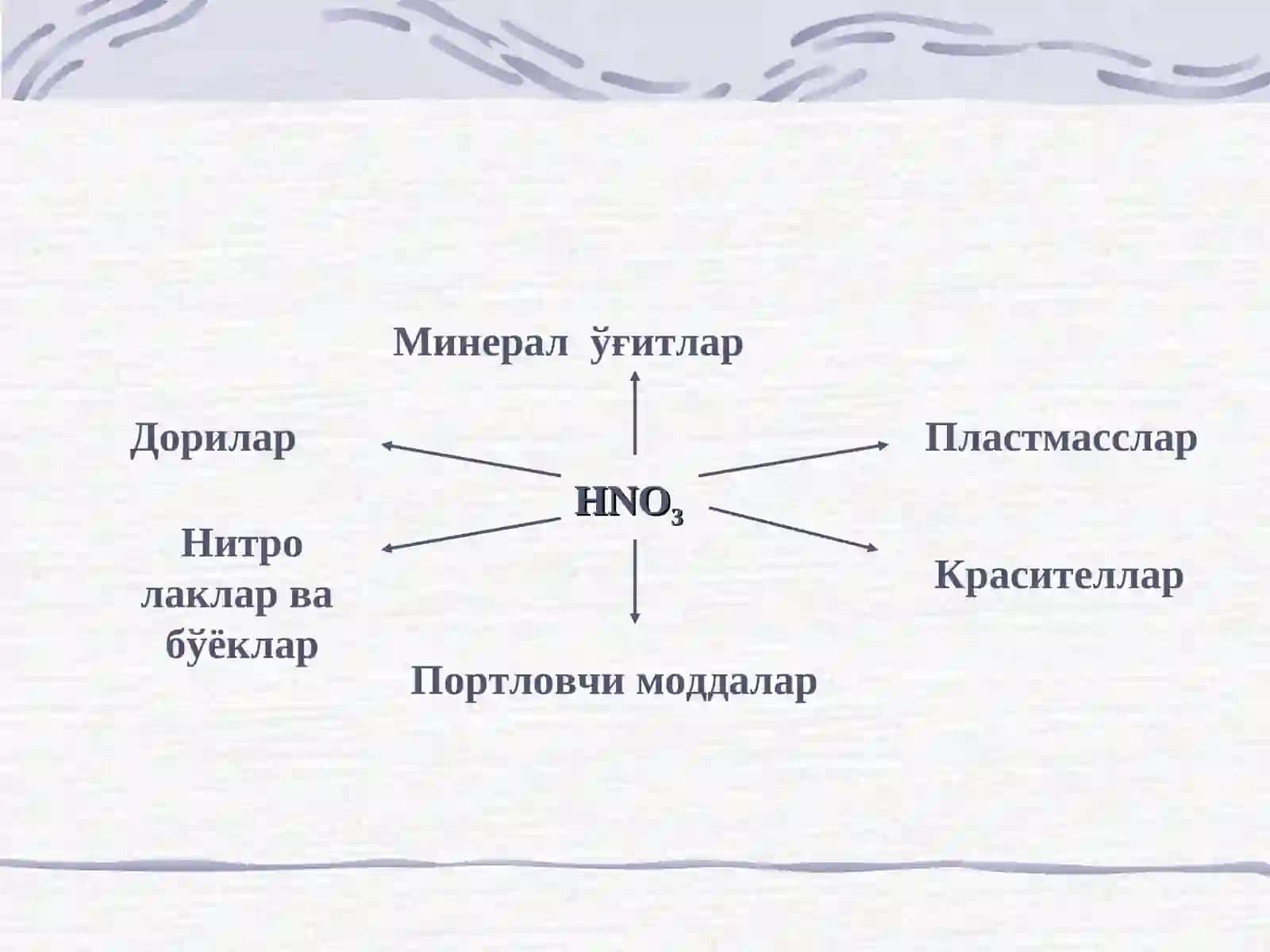 НИТРАТ КИСЛОТА 3