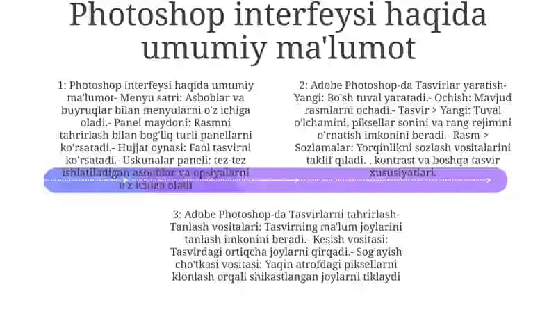 Adobe Photoshop Dasturida Tasvirlar Hosil Qilish Va Ularni Tahrirlash 3