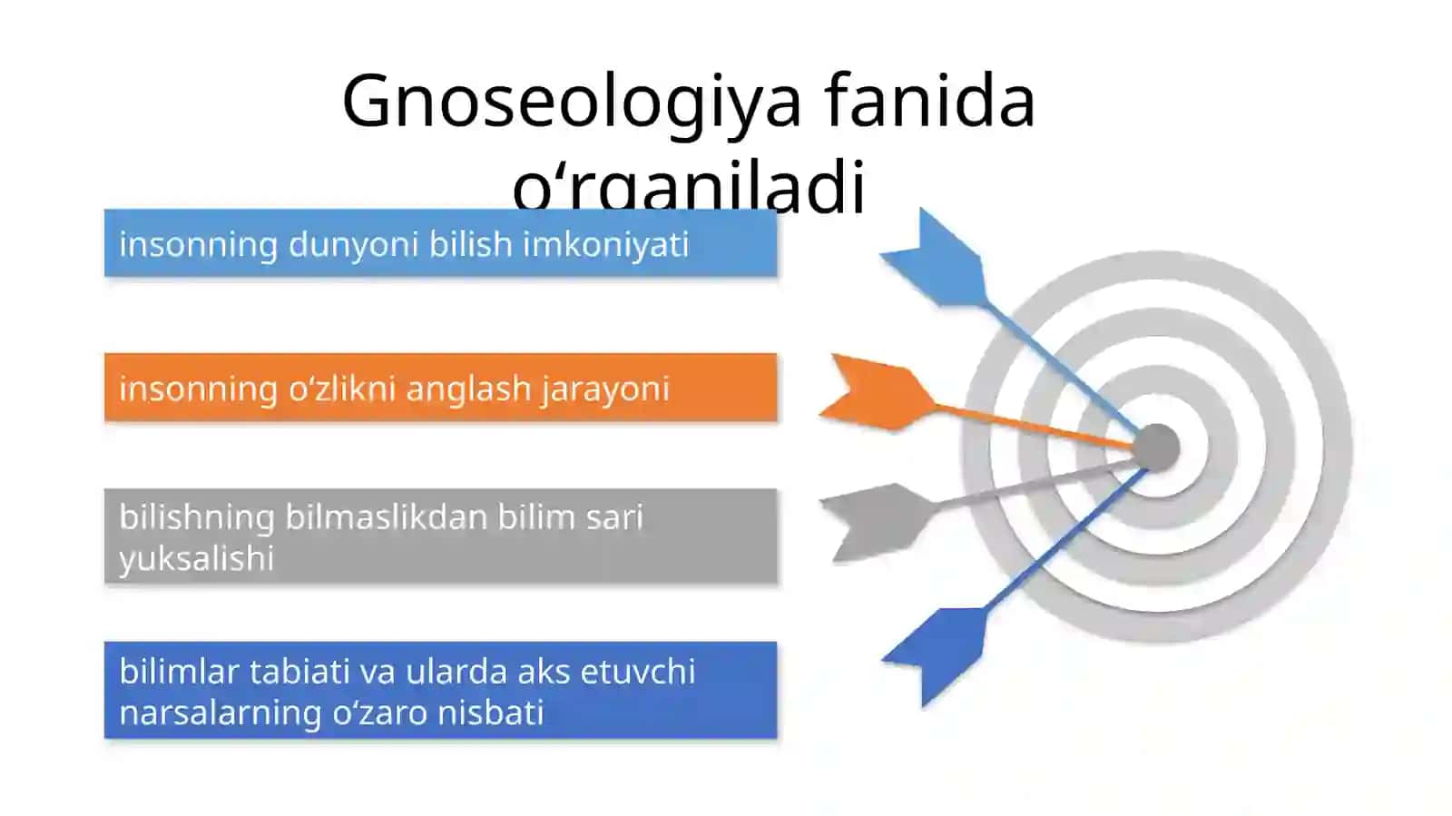 Bilish  falsafasi (gnoseologiya) 3