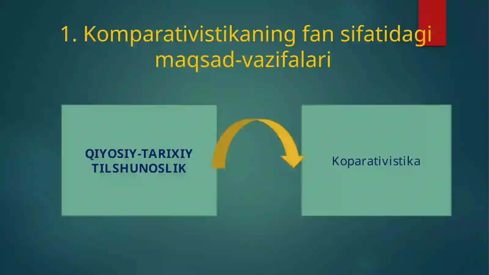 KOMPARATIVISTIKA – TILSHUNOSLIKNING ALOHIDA YO‘NALISHI SIFATIDA 3