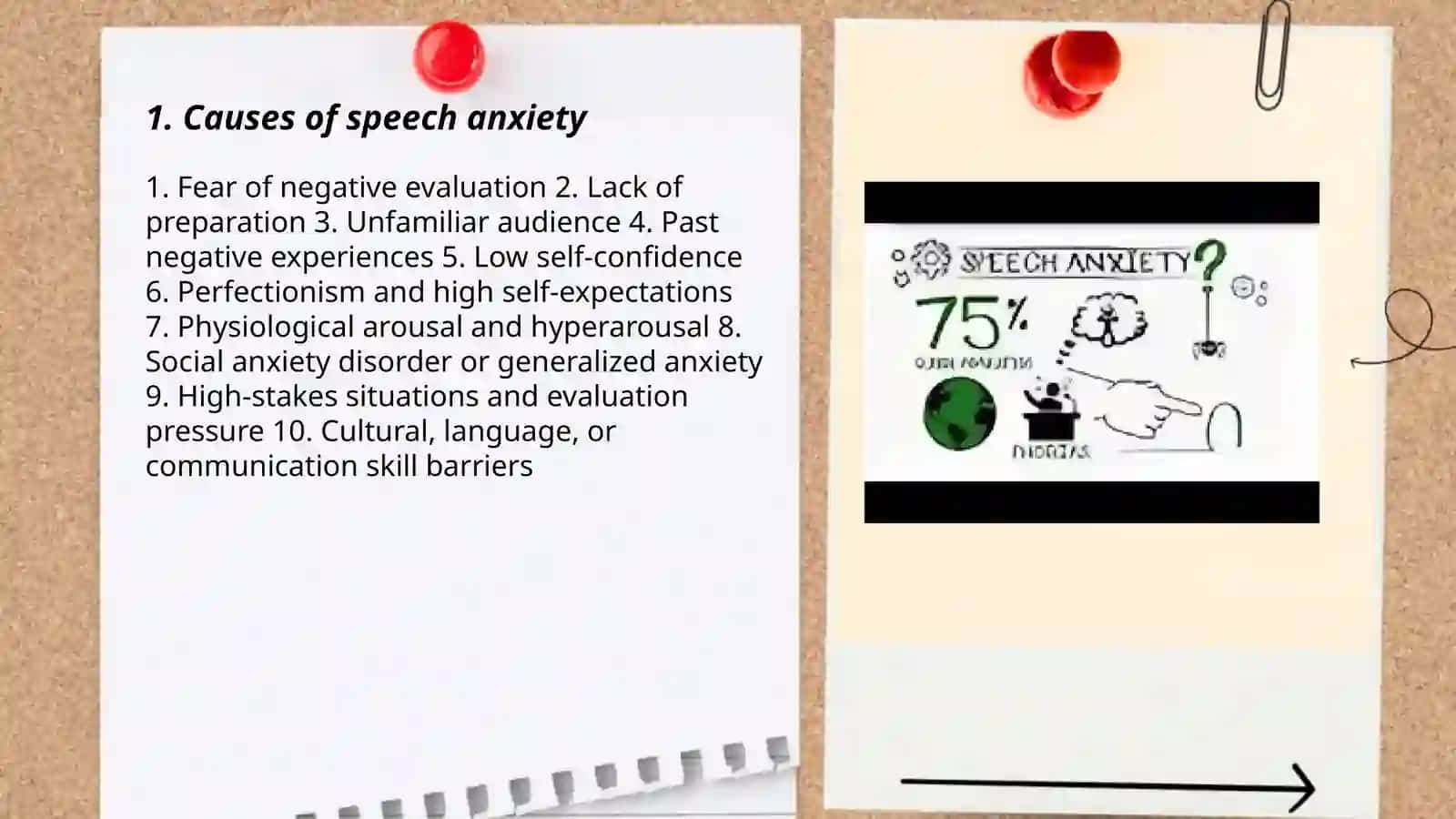 Speech anxiety 3