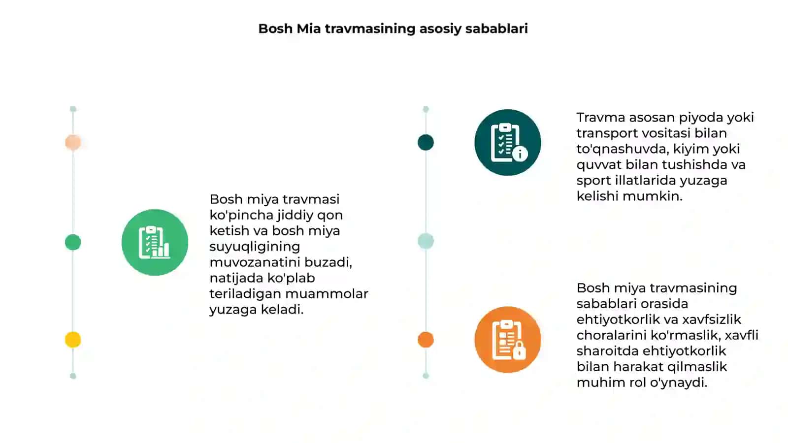 Bosh miya travmasi 3