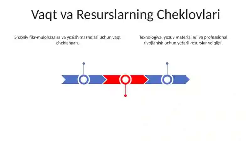 O'quvchilarga yozuvni o'rgatishda duch kelinadigan muammolar va ularning sabablari 3