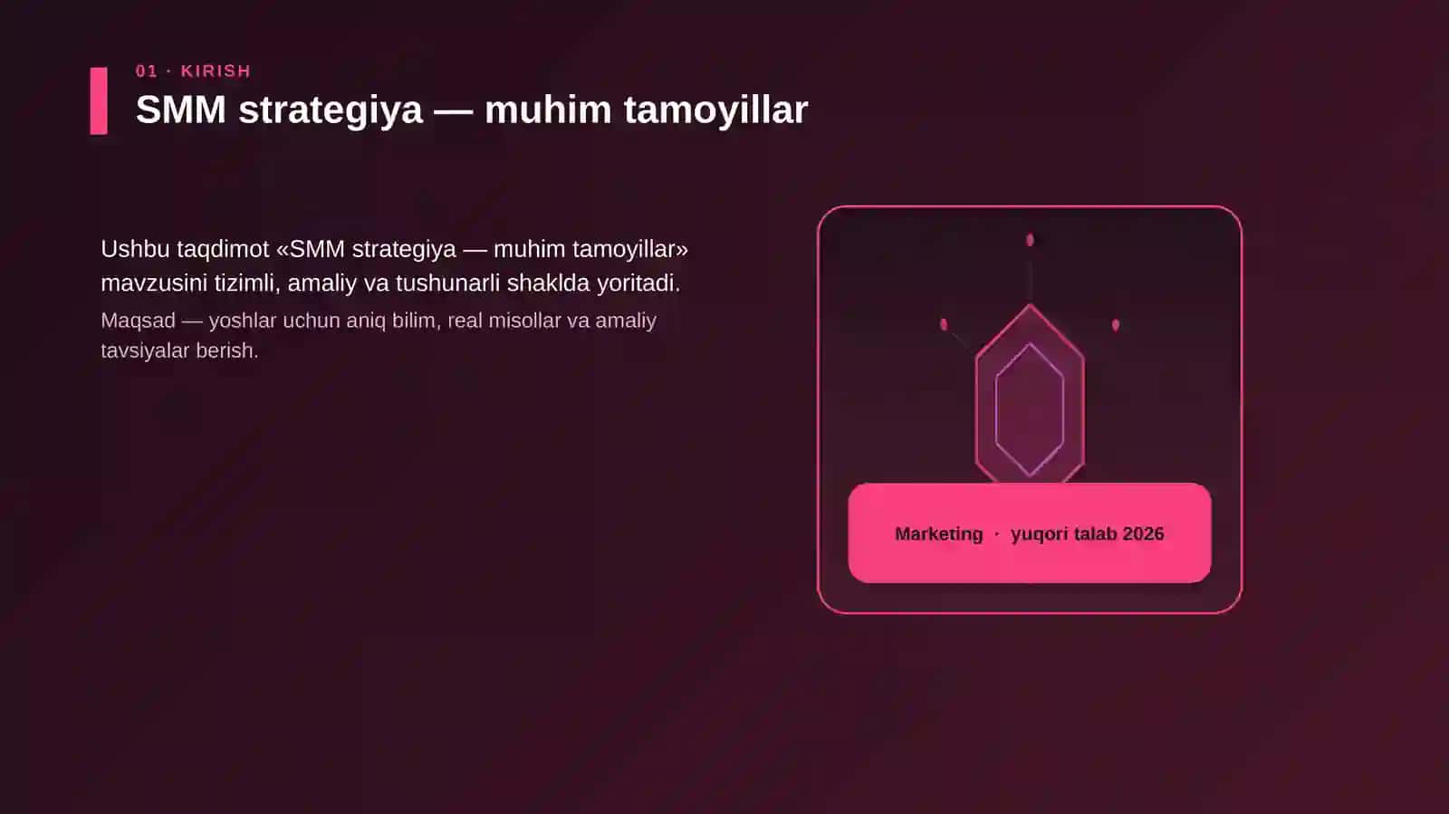 SMM strategiya — muhim tamoyillar 3