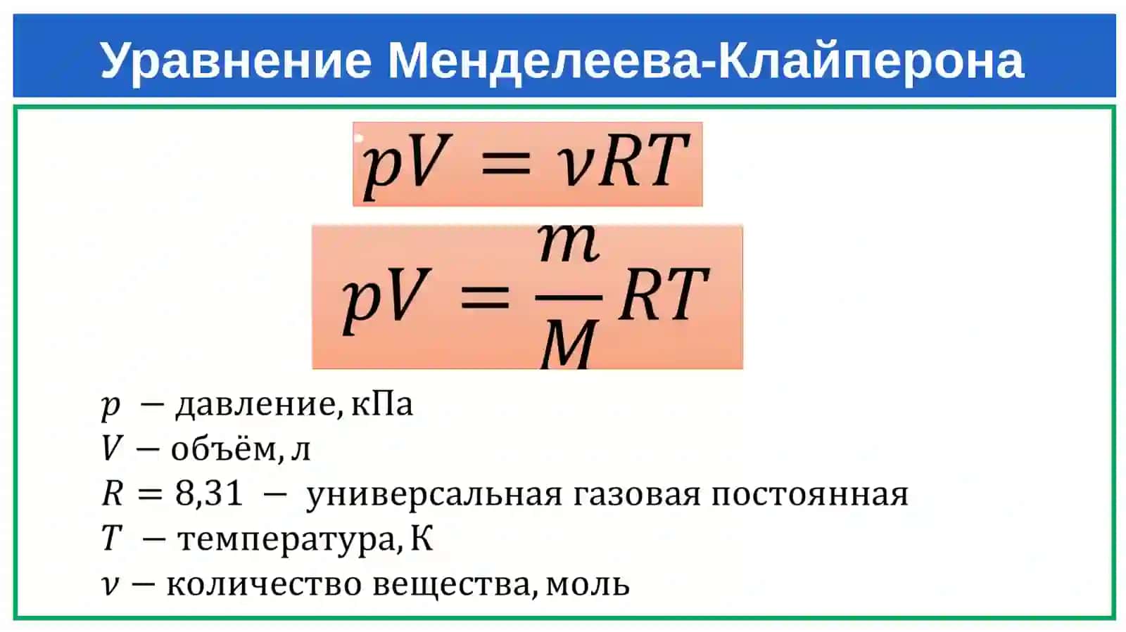 Уравнение Менделеева-Клапейрона 3