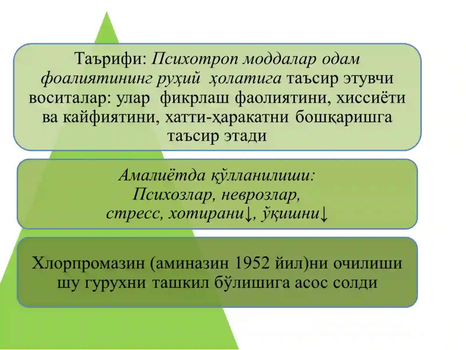 Психотроп моддалар 3