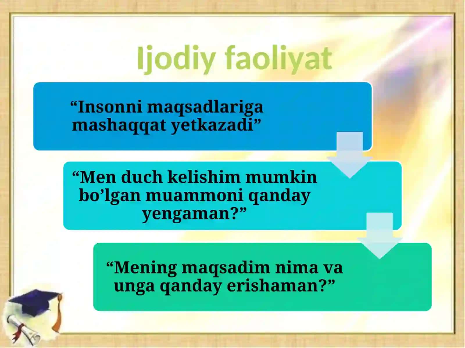 UMR umid sinov imkoniyat   tarbiya fani 3