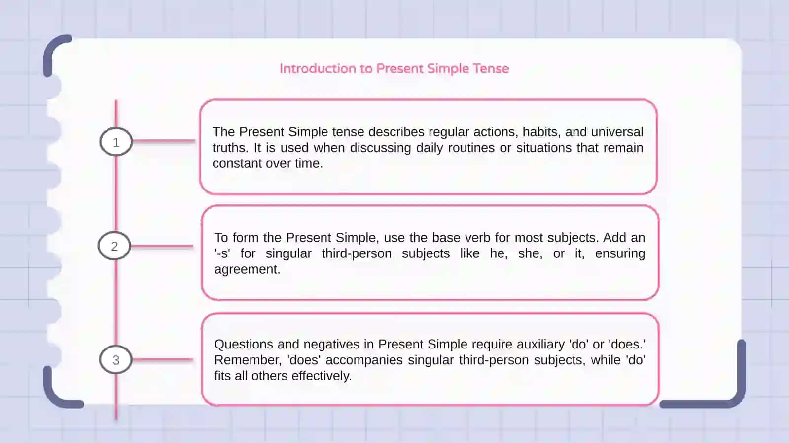 Present Simple Tense 3