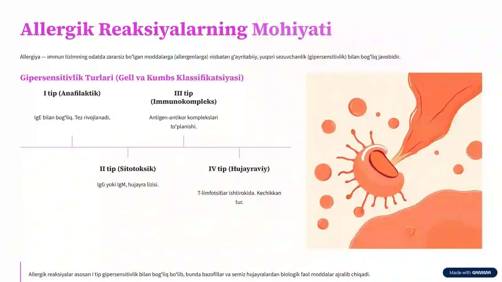 Allergiyaga Qarshi Vositalar:Zamonaviy Farmakologiyaga Kirish 3