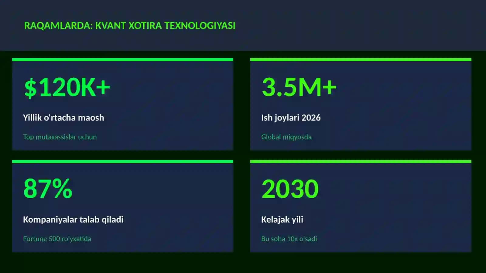 KVANT HISOBLASH 3