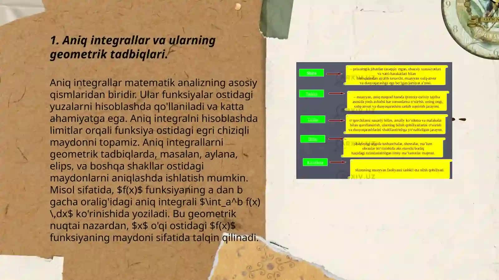 Aniq integral va uning tadbiqlariga olib kelinadigan kasbiy konteksdagi masalalari 3