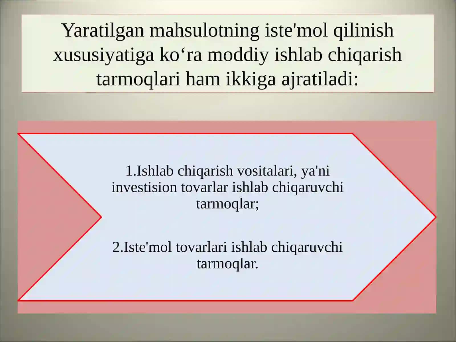 Ishlabchiqarish jarayonining mazmuni va o‘ziga xosligi 3